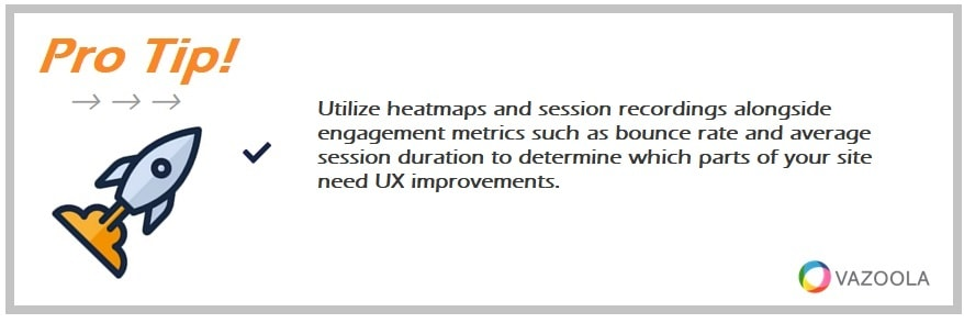 Utilize heatmaps and session recordings alongside engagement metrics such as bounce rate and average session duration to determine which parts of your site need UX improvements.