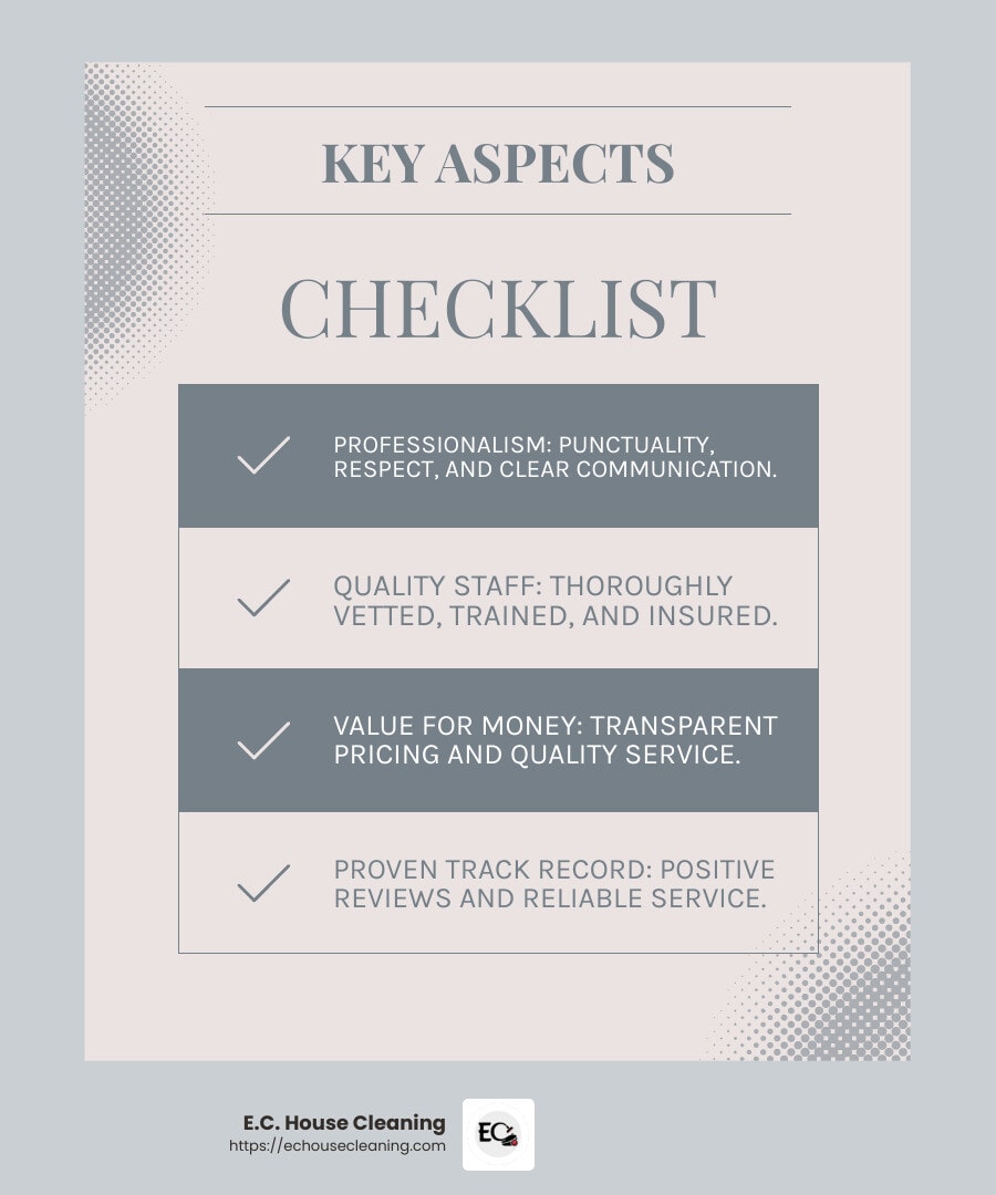 Client satisfaction and proven track record - reputable cleaning company in Massachusetts infographic checklist-light-blue-grey