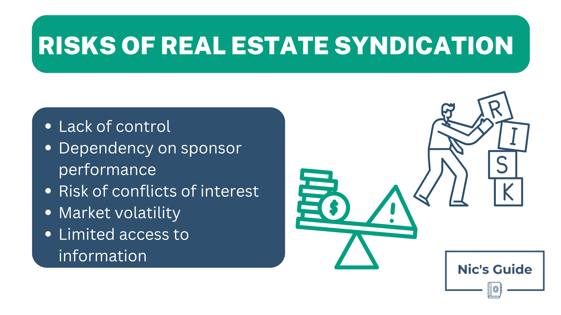 Risks of real estate syndications