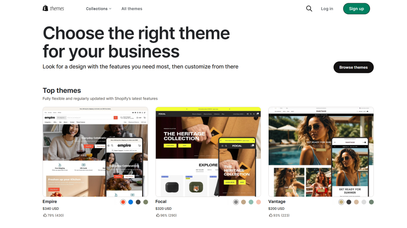 Shopify Themes