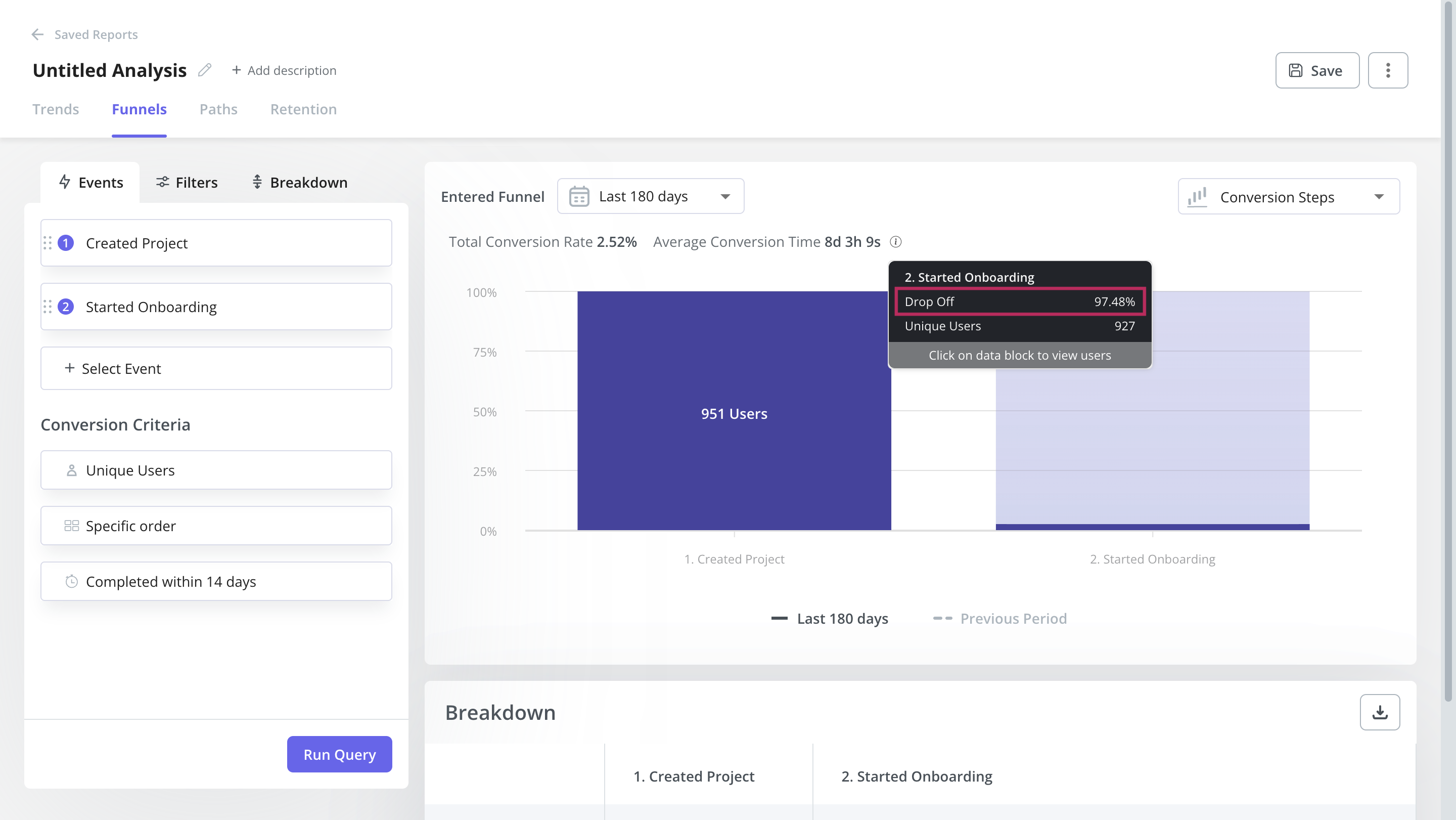 Create funnel analysis with Userpilot.