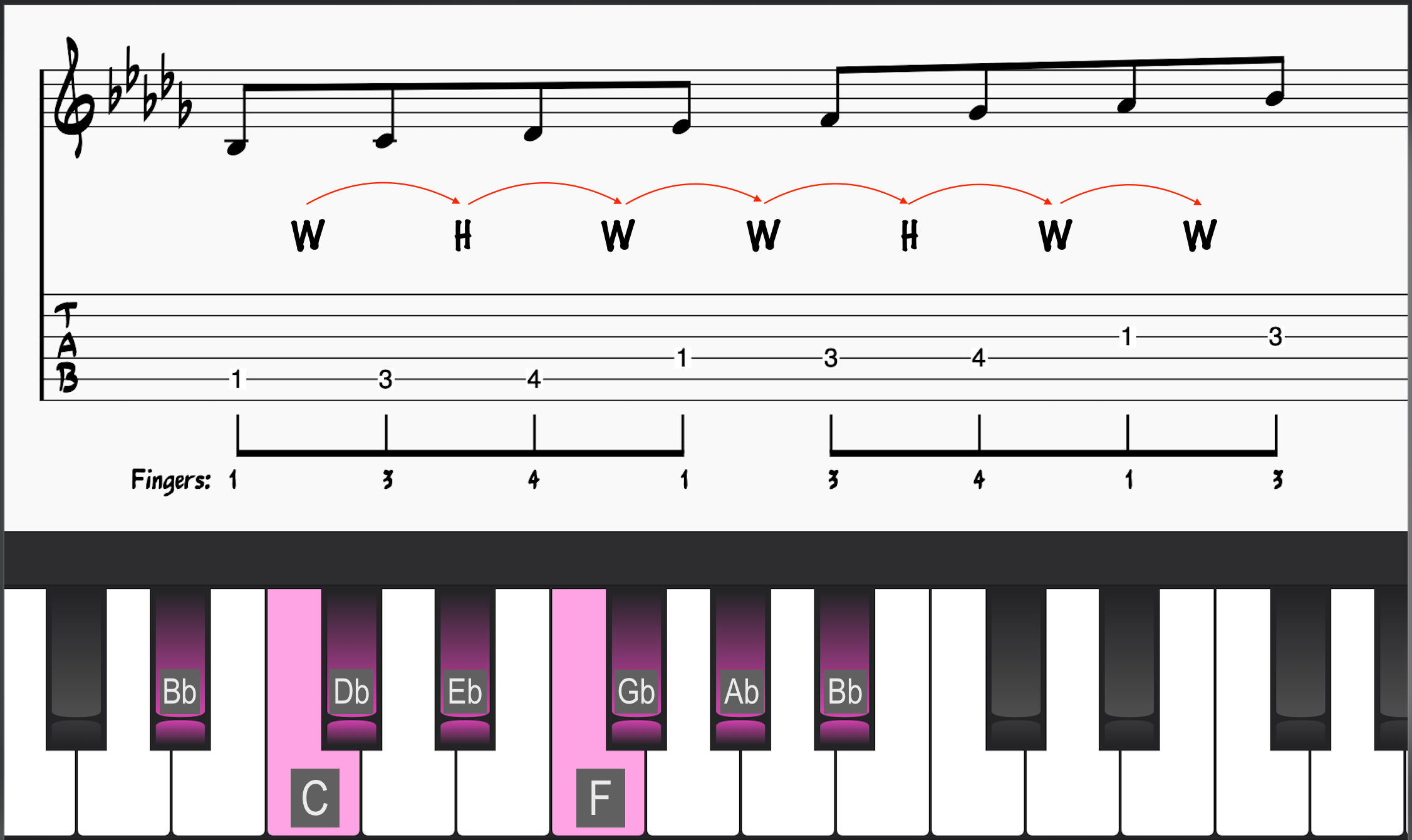 Bb Aeolian Scale on Piano and Guitar