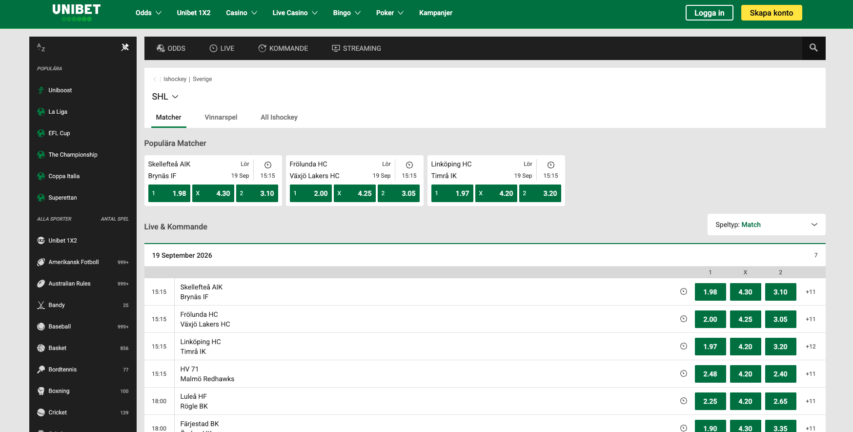 Unibet SHL betting