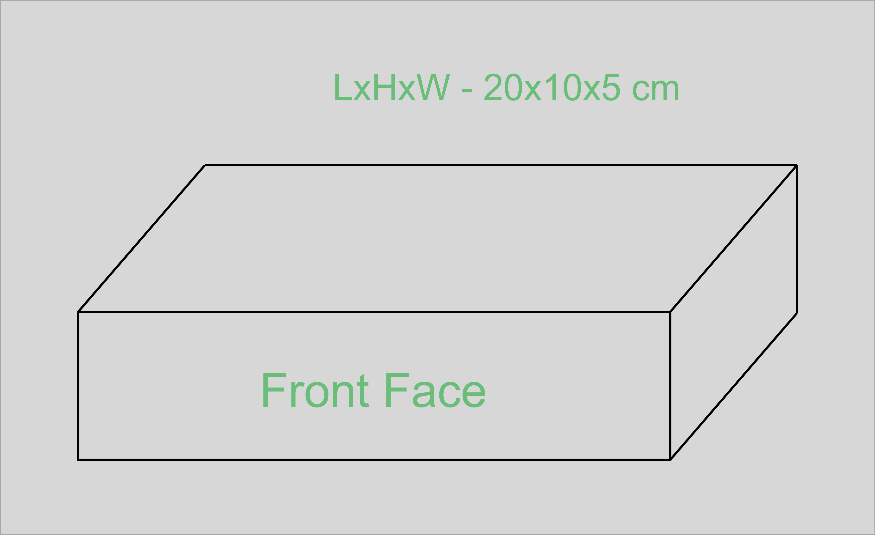 Preperation Step - Box Dimensions