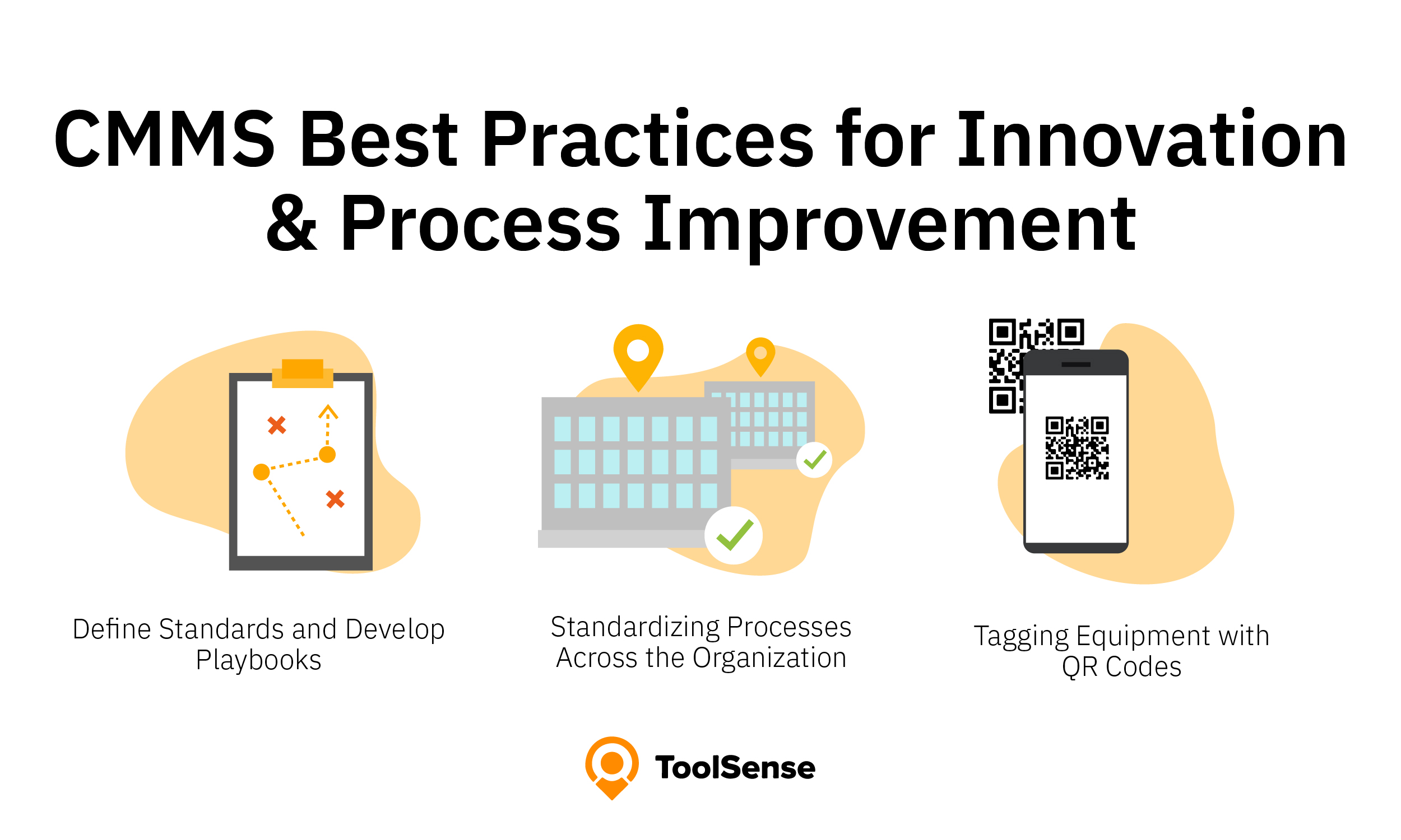 CMMS Best Practices for Innovation and Process Improvement at your maintenance departement