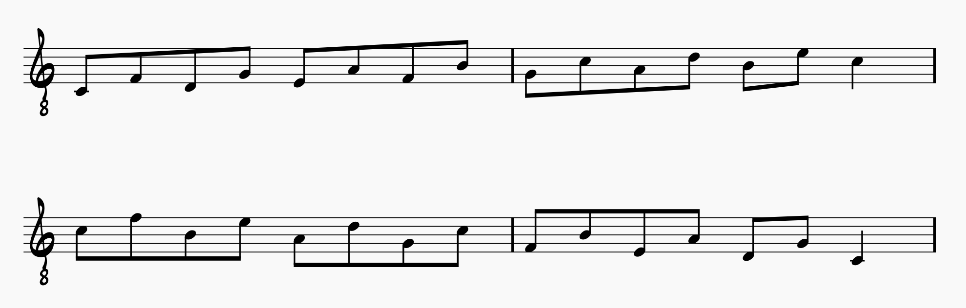 C major scale played in fourths ascending and descending (major scale starting on C)