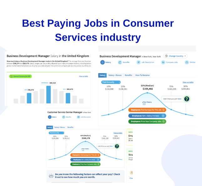 Best Paying Jobs in Consumer Services industry