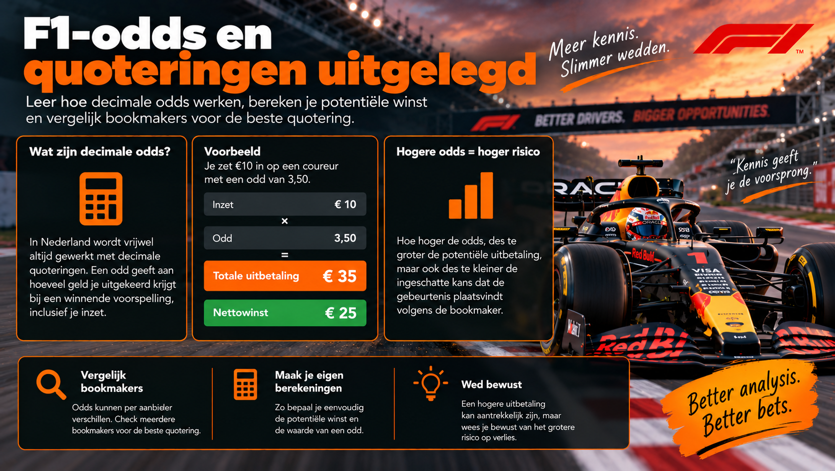 F1-odds en quoteringen uitgelegd met voorbeeld van inzet, totale uitbetaling en nettowinst.