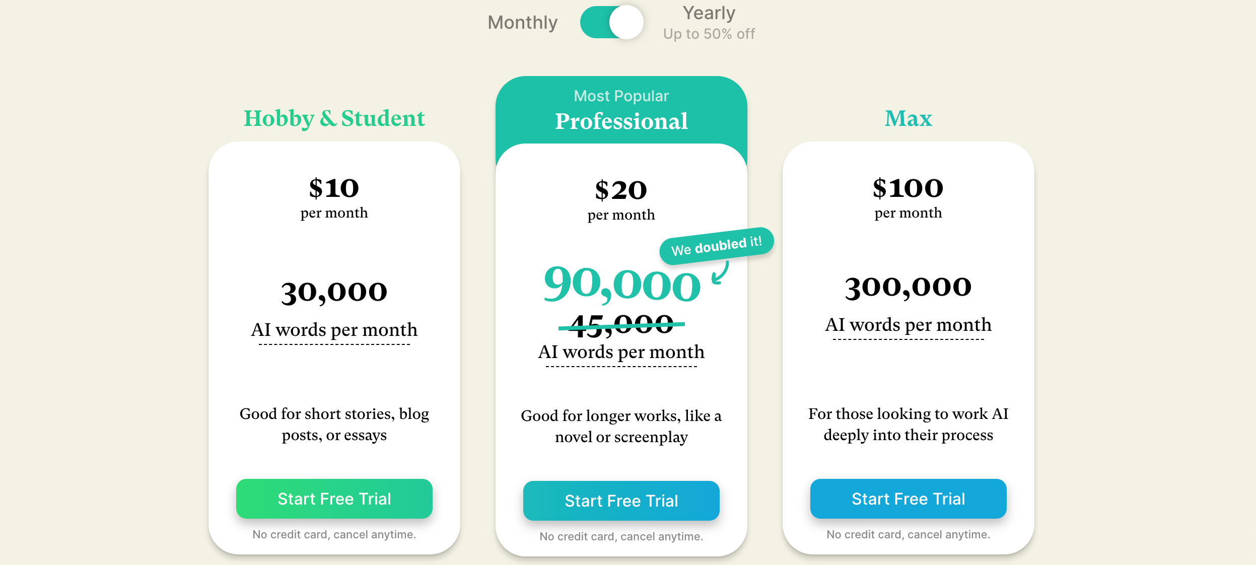 SudoWrite Review [2023] - As Good As Human Writers?