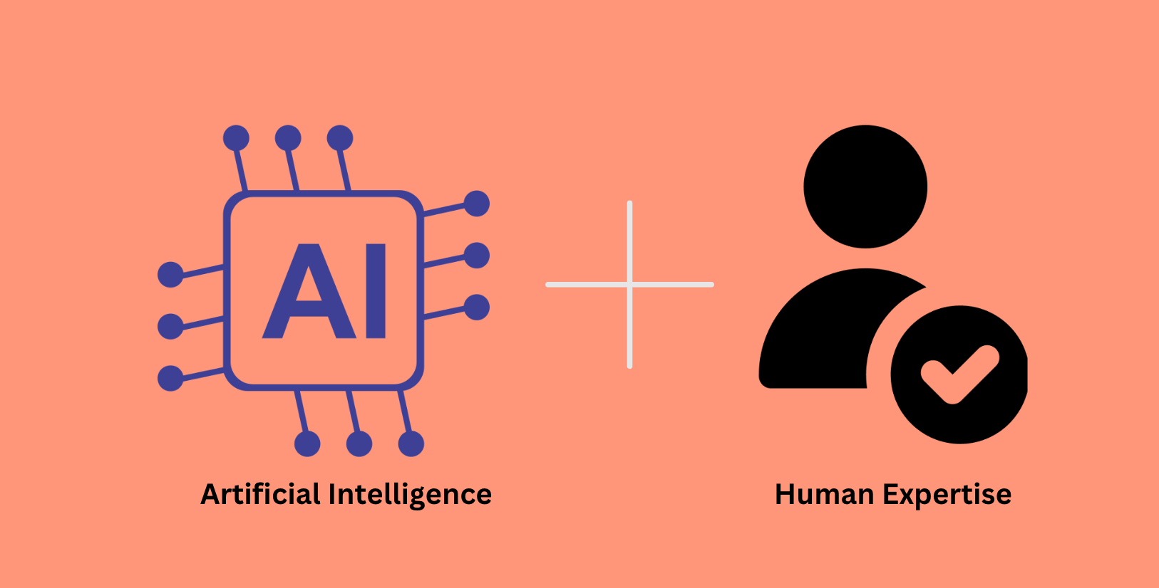 Illustration showing the combination of AI and Human Expertise - Localize Website