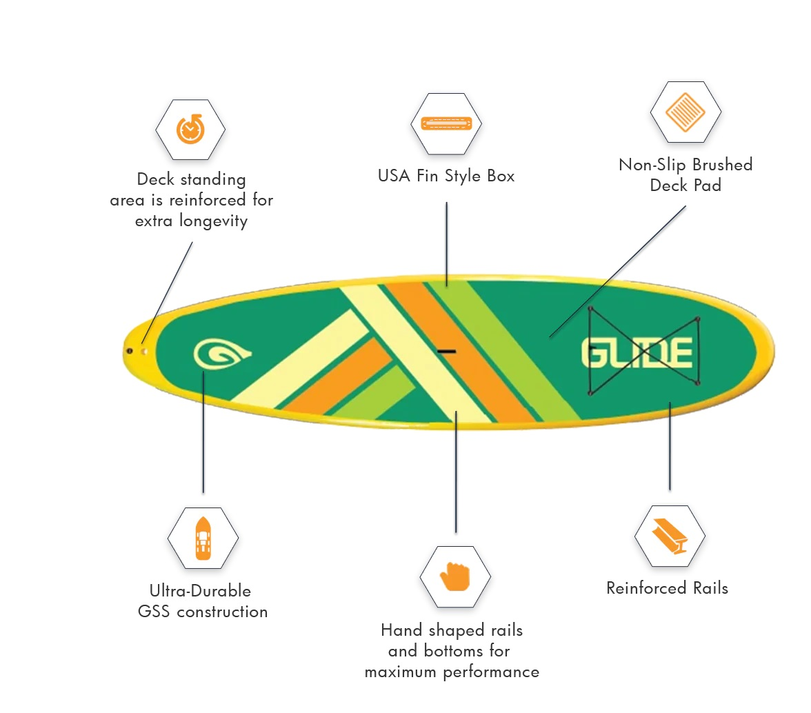 glide stand up paddleboard