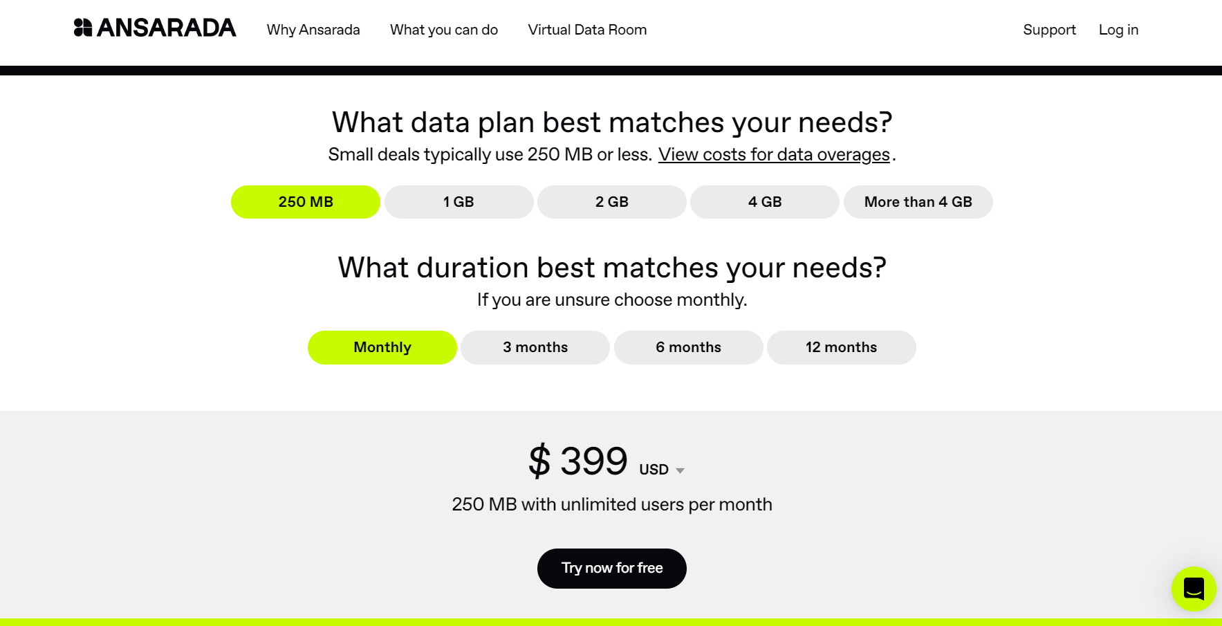 Ansarada Pricing