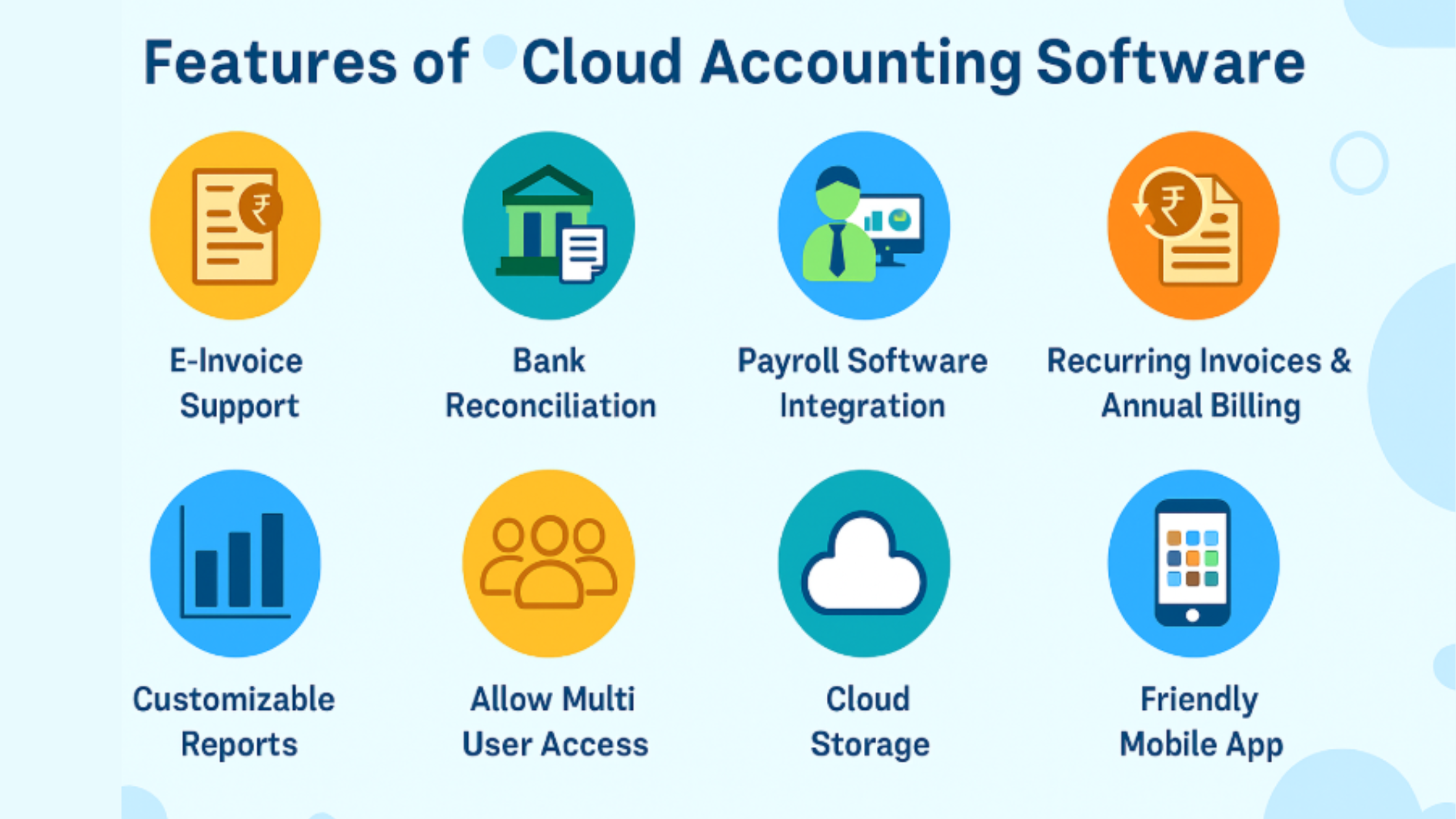 core features of cloud accounting software