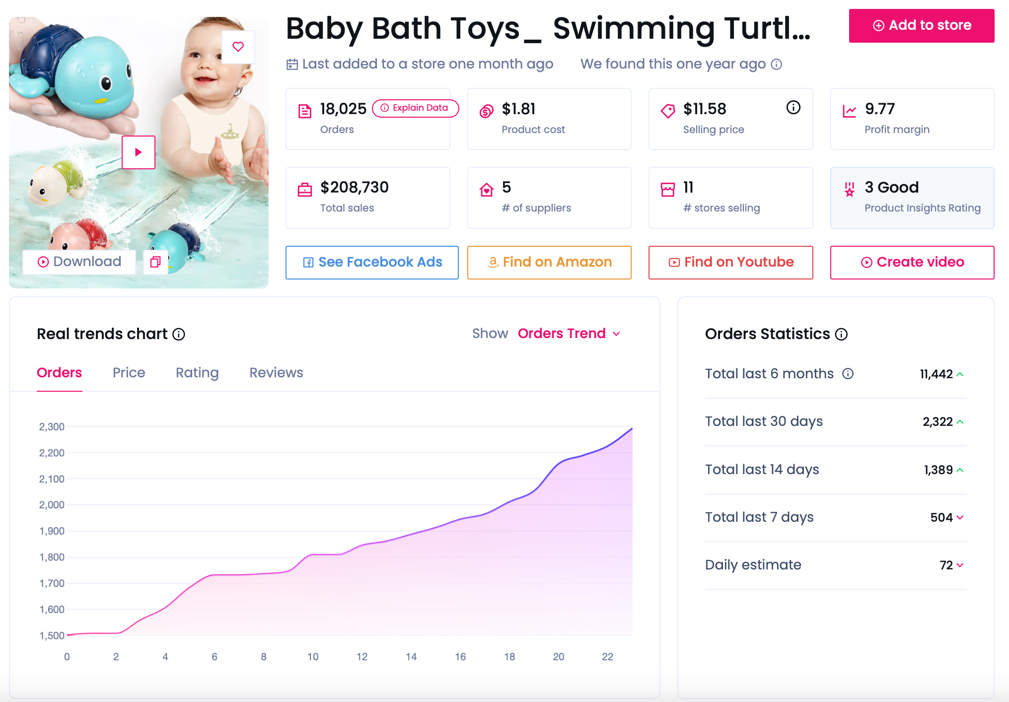 good niches for dropshipping - baby toys 