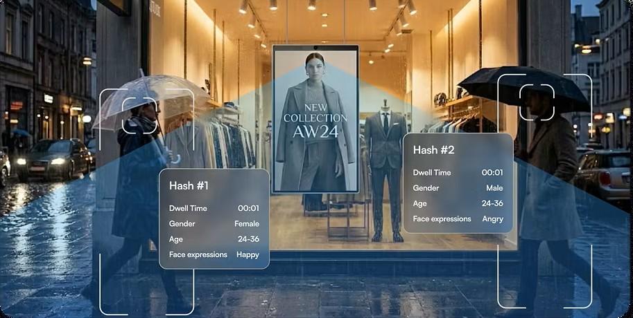What is DOOH Digital Signage? 8 measurement and analytics