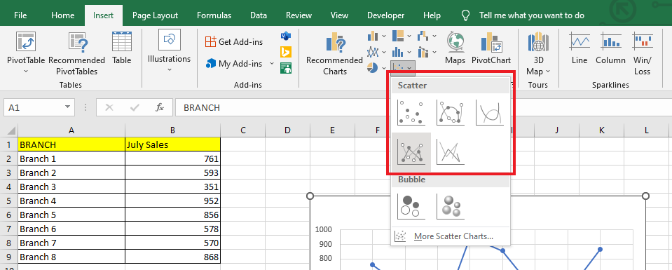How to Make a Scatter Plot in Excel (XY Chart)
