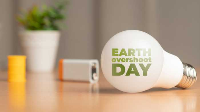 Earth's Overshoot Day