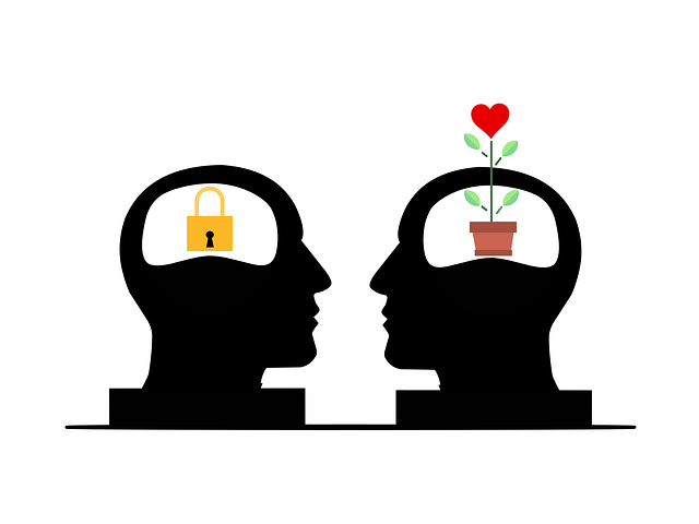 mindset, personality, mental health, coachee possibilities, spontaneous relationship