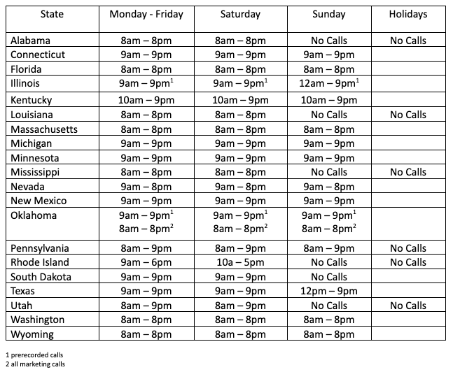 List of telemarketing timeframes by state