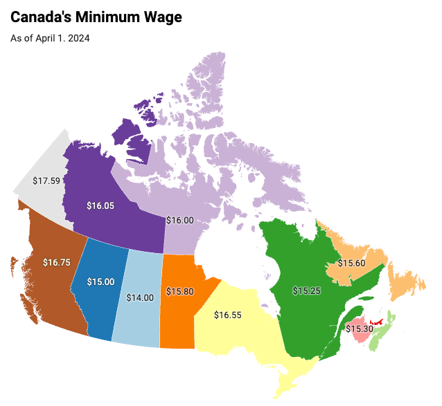 Gjennomsnittslønn i Canada