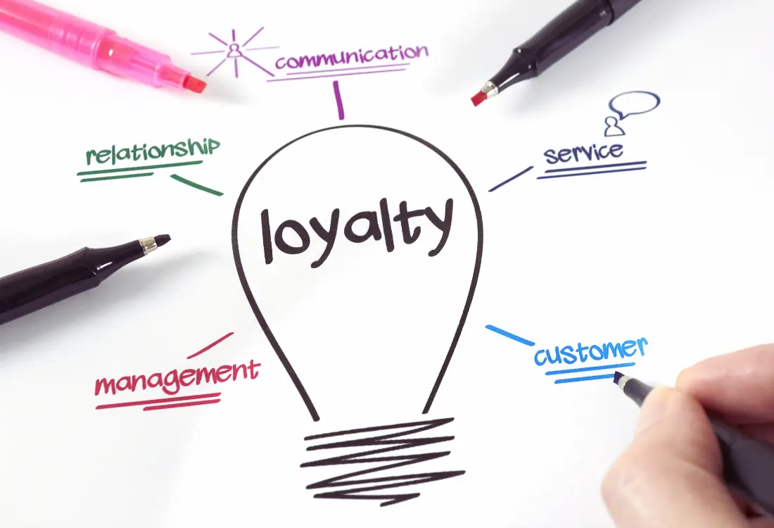 Build loyalty and retain customers