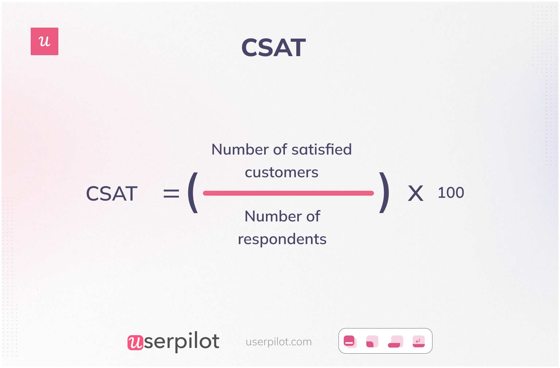 CSAT-score