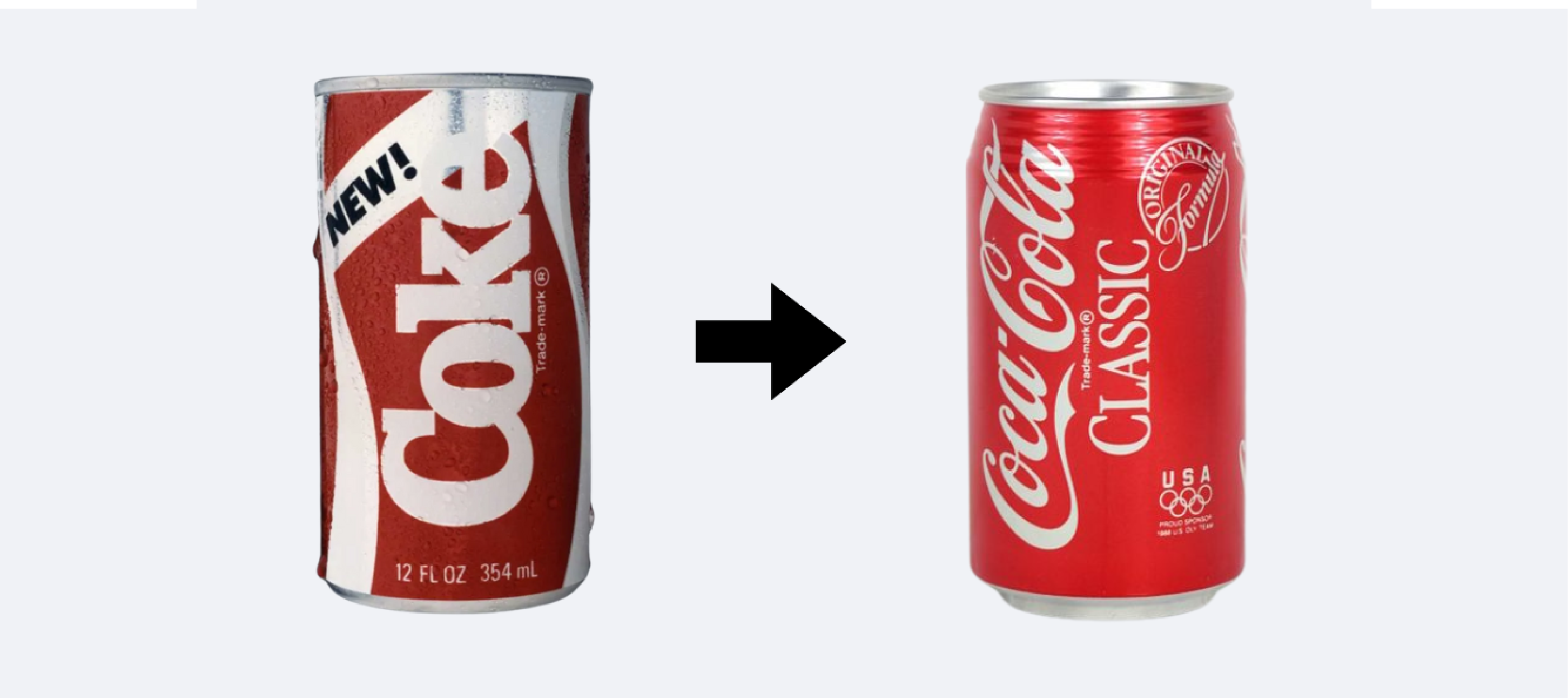 Coca-Cola’s "New Coke" Disaster