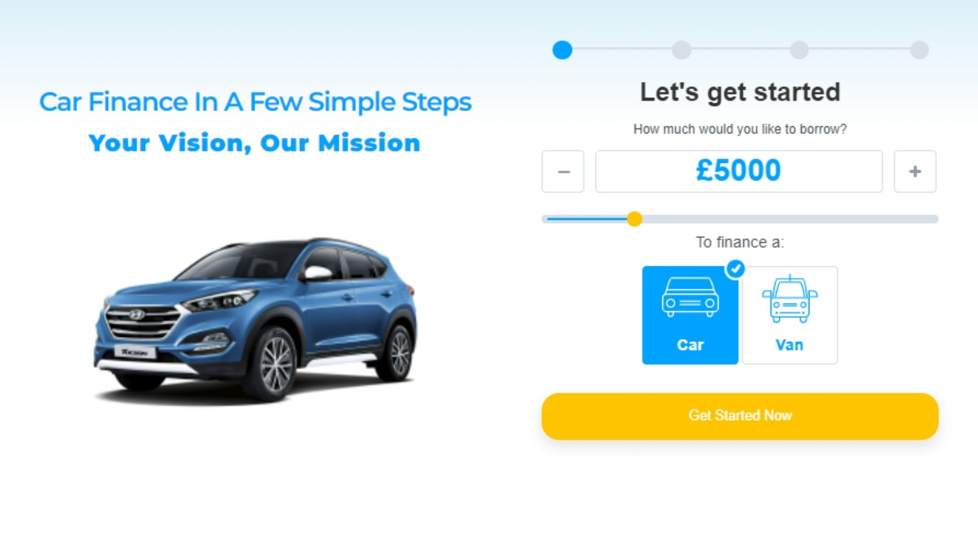 What Are The Different Options For Car Finance?