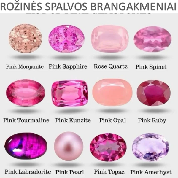 Rožiniai brangakmeniai: safyras, deimantas, turmalinas, topazas, kvarcas, morganitas, kunzitas, perlas ir granatas.