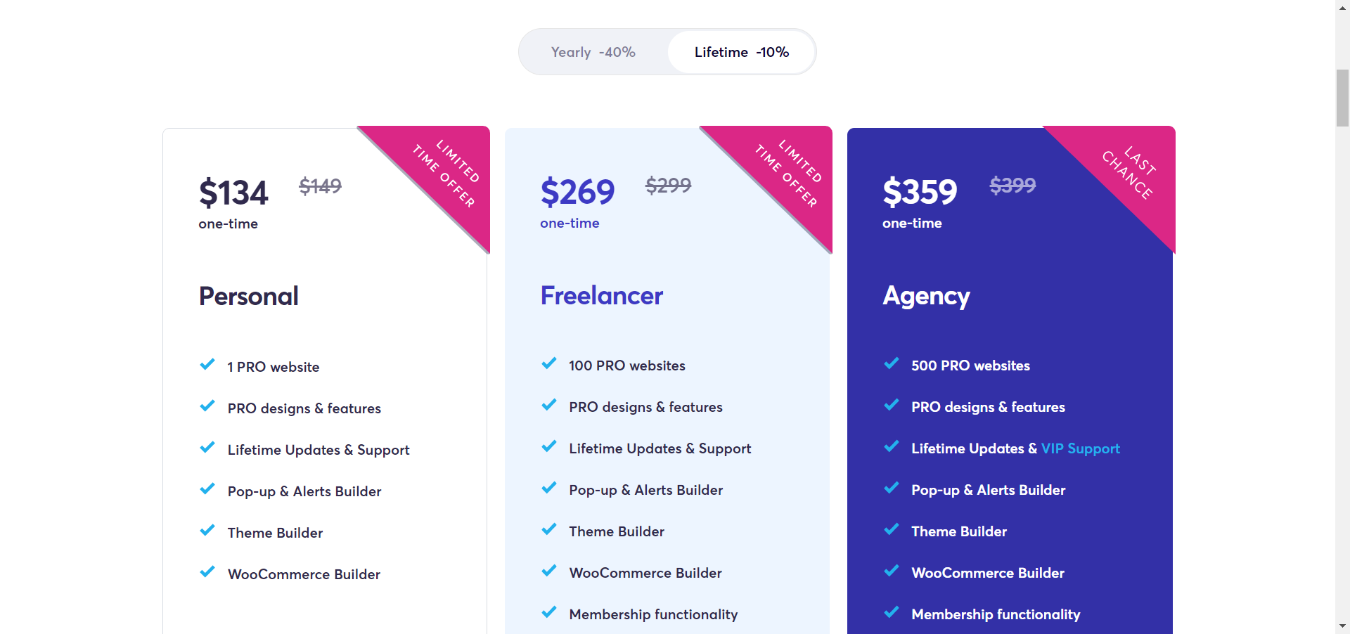 Brizy lifetime licenses