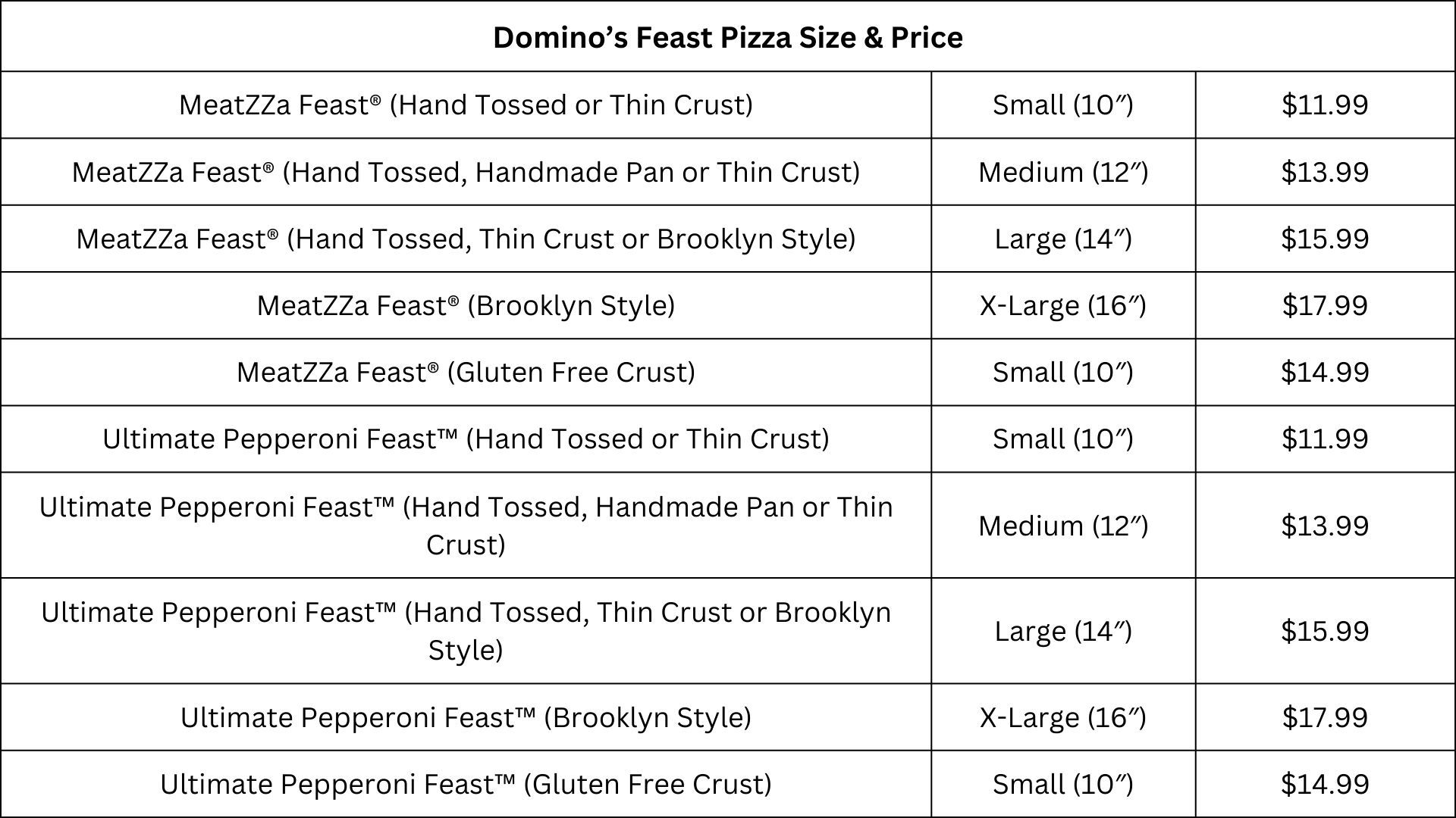 Feast Pizzas Size And Price