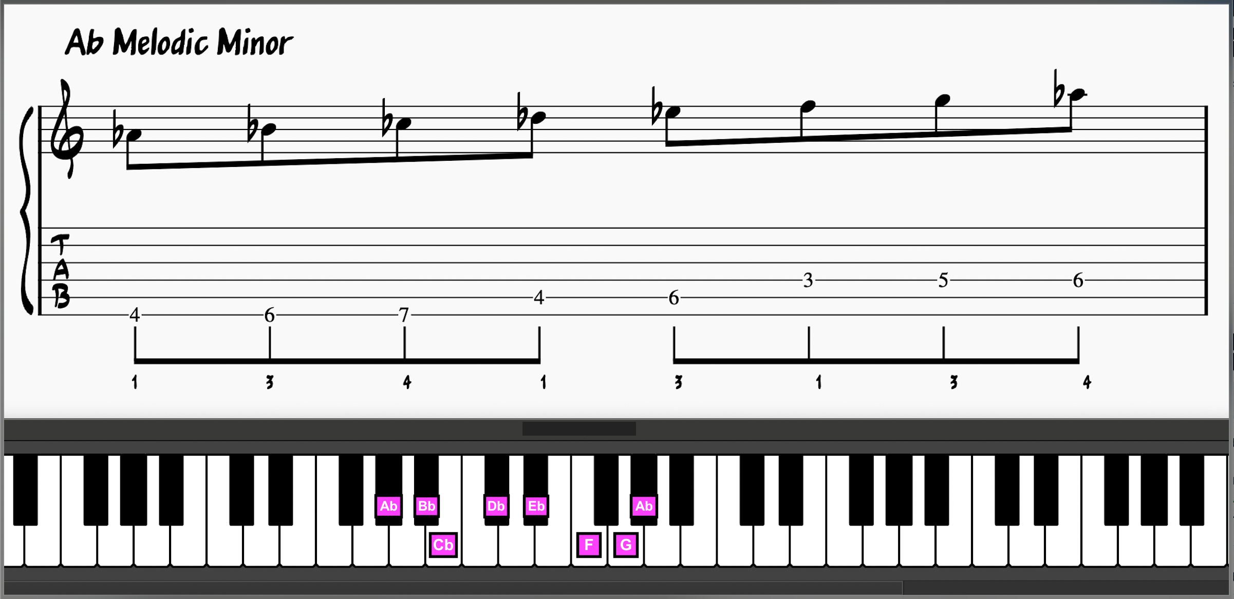 Ab melodic minor scale on piano and guitar