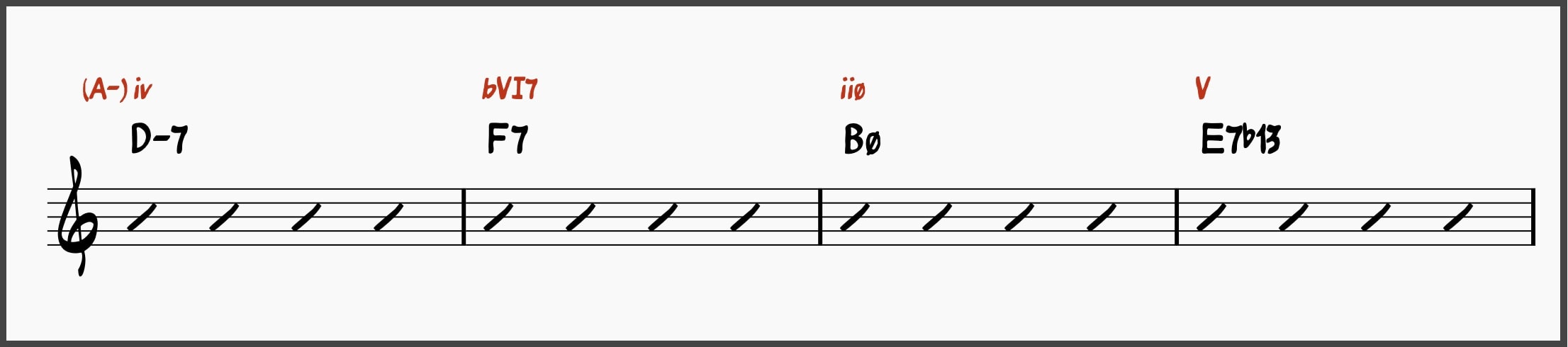 Summertime Line 2 (Bars 5-8)