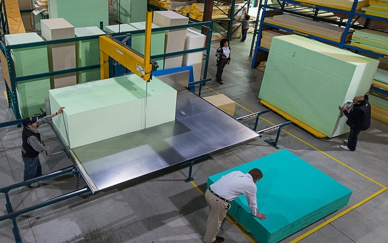 the manufacturing process of PU foams in an industrial setting