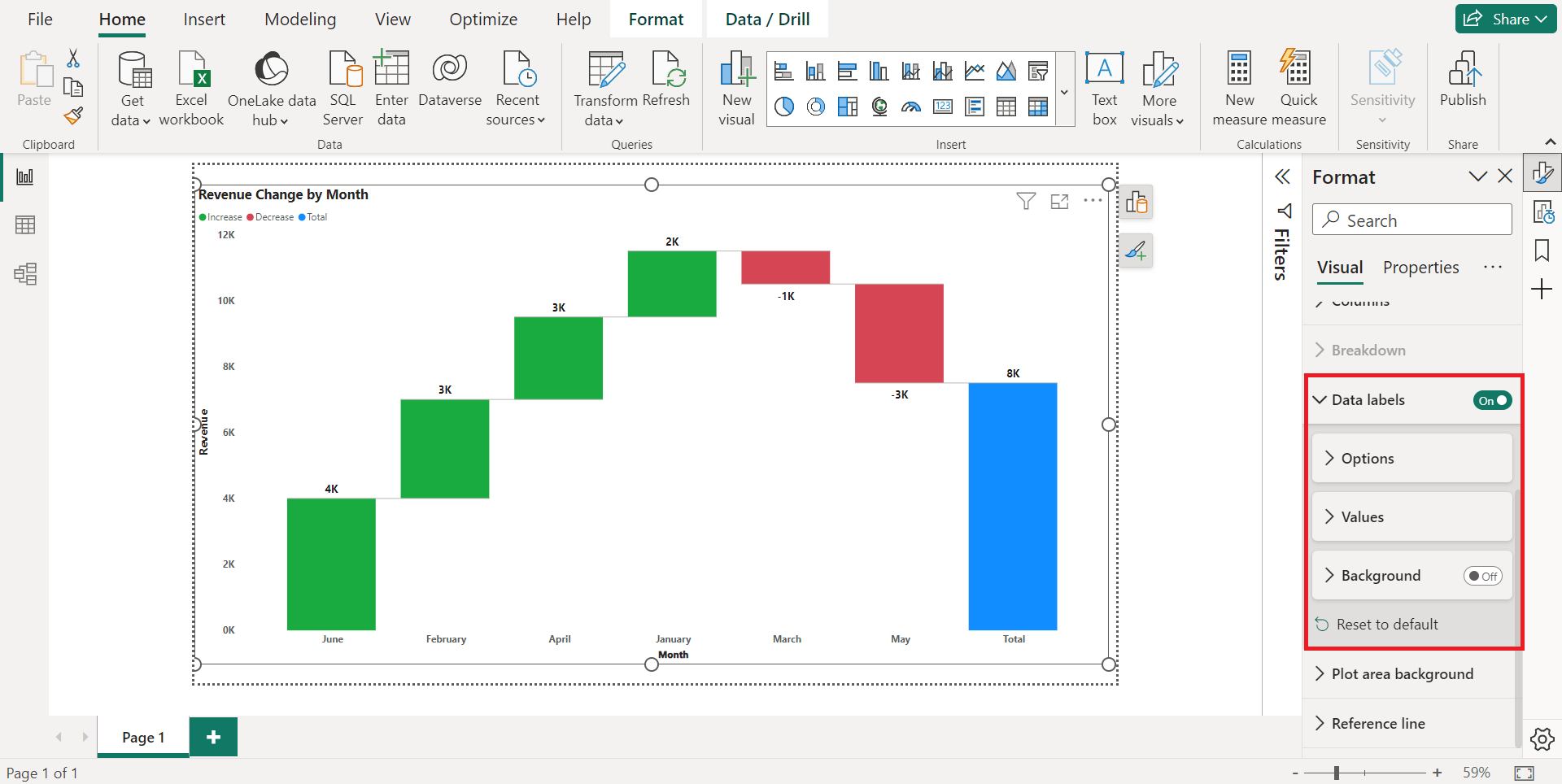 Adding more contextual information to display units to clearly show total profit