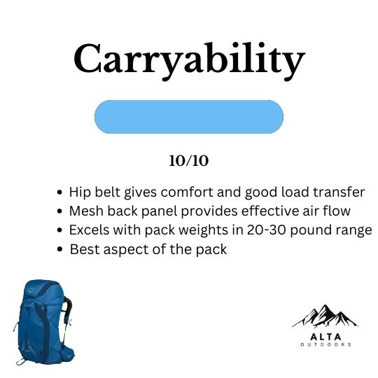 osprey exos 48 carryability rating