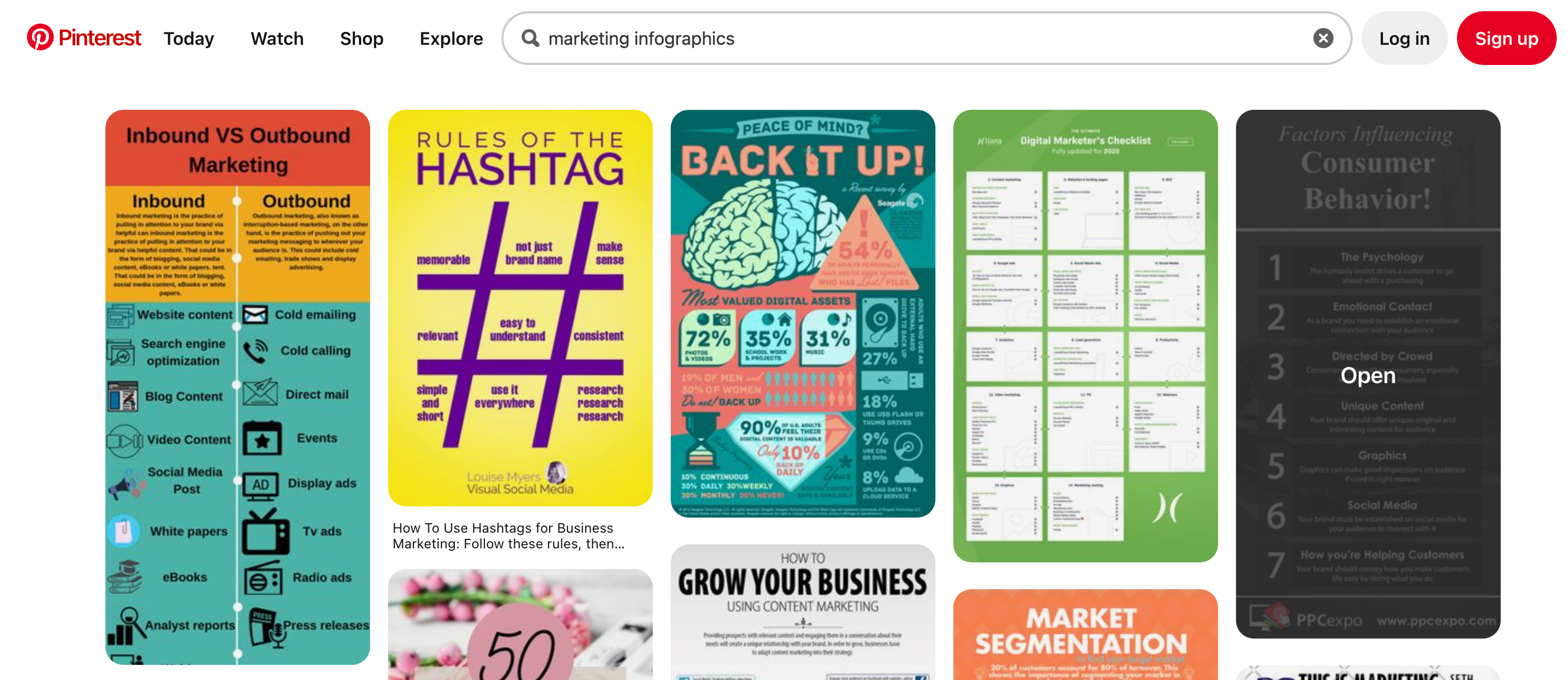 marketing infographics