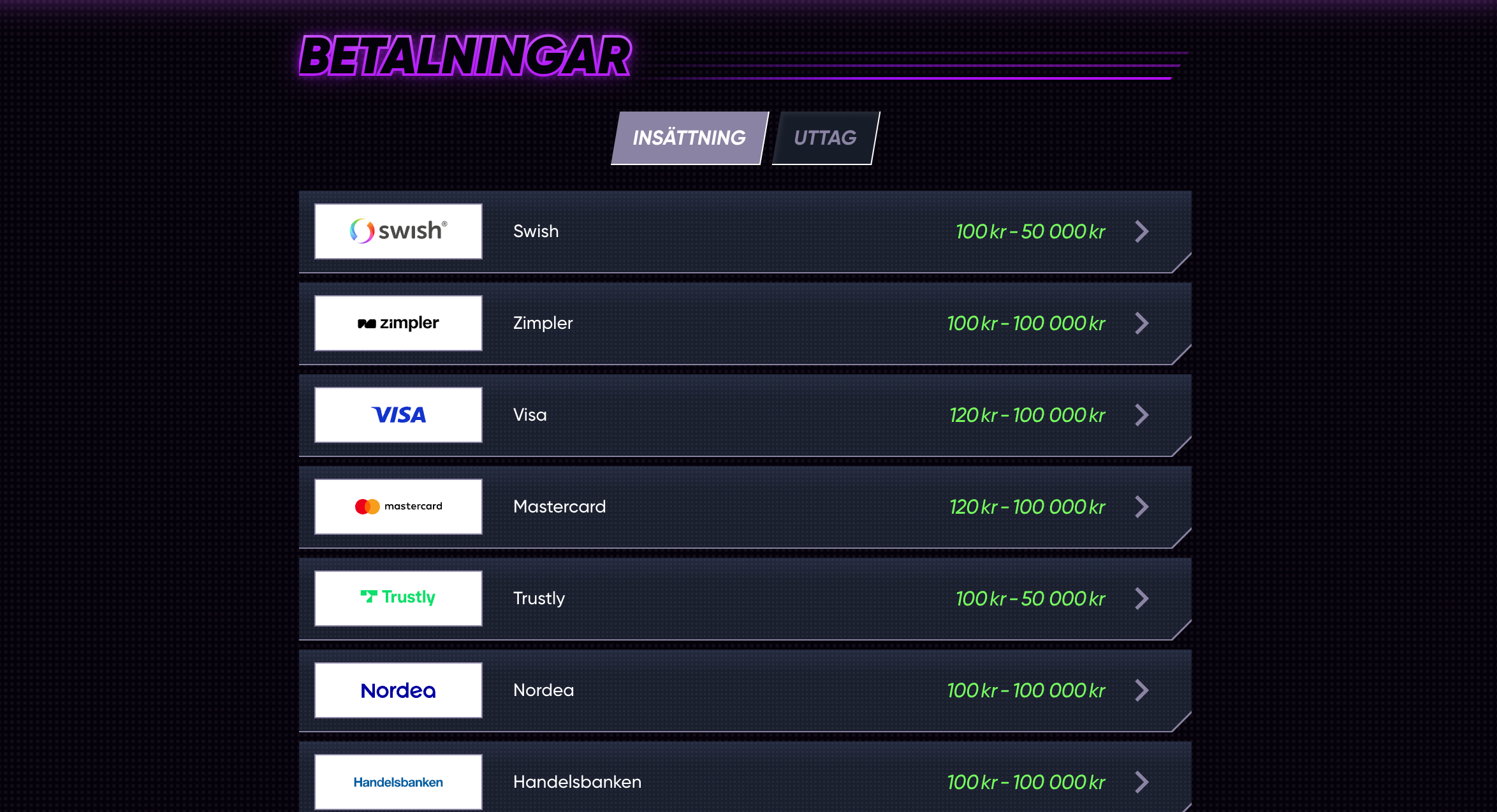 Quick casino minsta insättning 100 kr - uttag zimler visa mastercard och swish