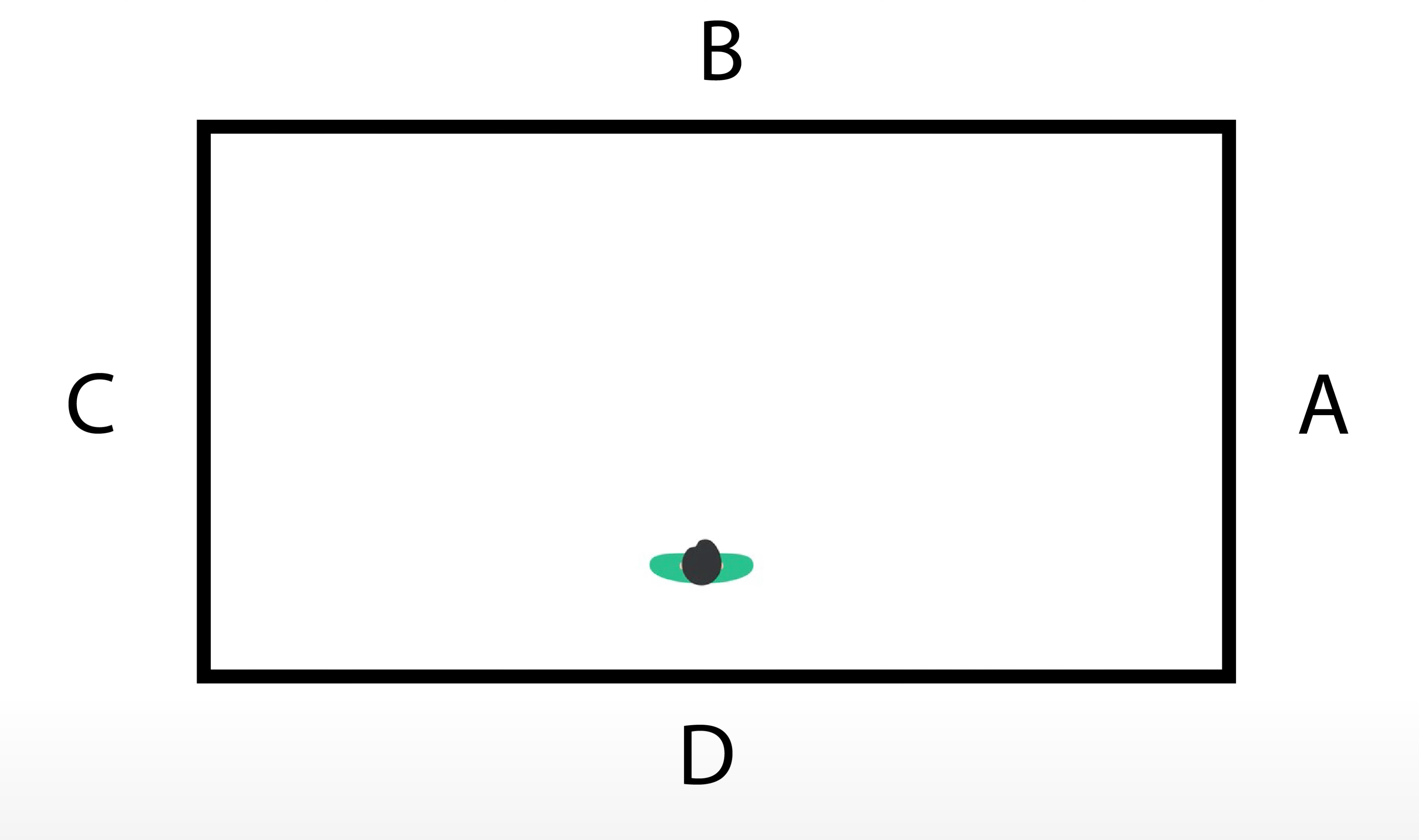 determine the different wall sides for rafters