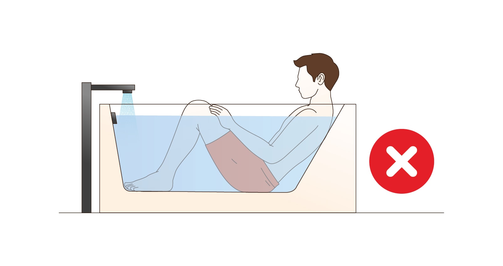 Badewanne-Maße: Welche Größe passt in Ihr Badezimmer? 10 Badewanne zu klein – Beine stark angewinkelt & Schultern im Freien