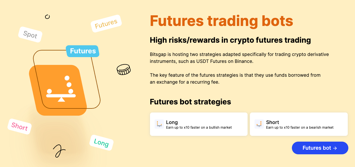 Futures trading.