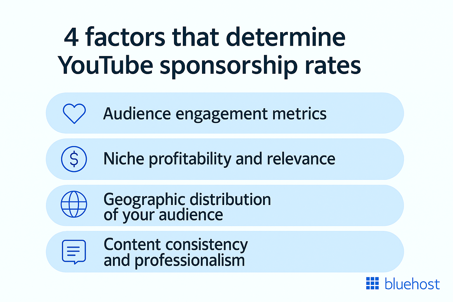 factors that determine YouTube sponsorship rates