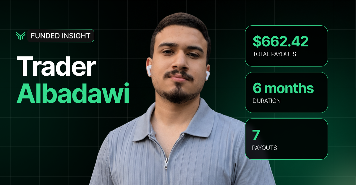 Funded Insight profile graphic for Trader Albadawi, showing his photo alongside stats: $662.42 total payouts, 6 months duration, and 7 payouts, set against a dark green background.