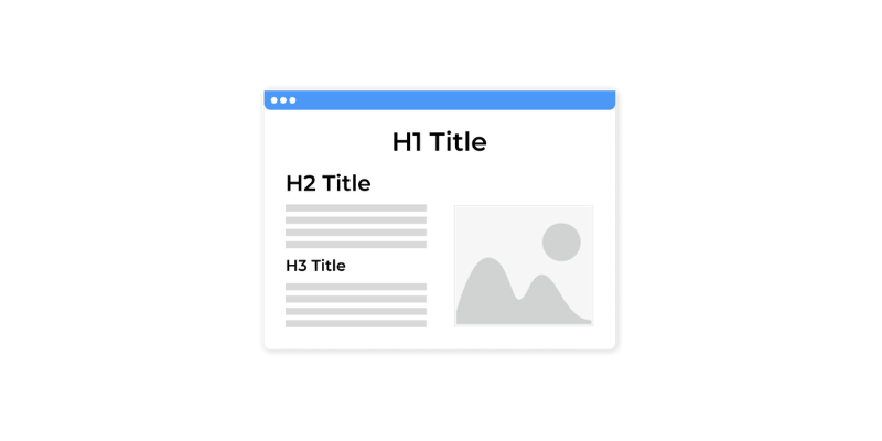 h1, h2 and h3 titles organized hierarchically in the webpage