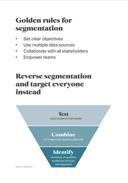 segmentation infographic