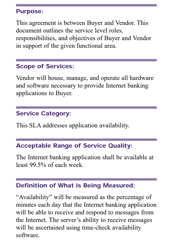 objectives of e banking