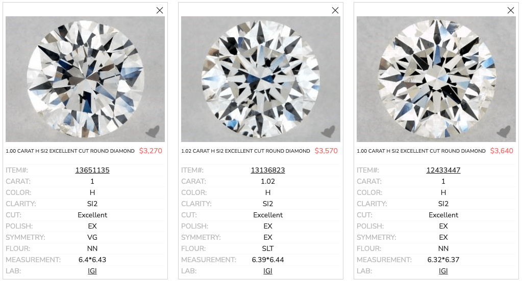 Si2 clarity diamond comparison