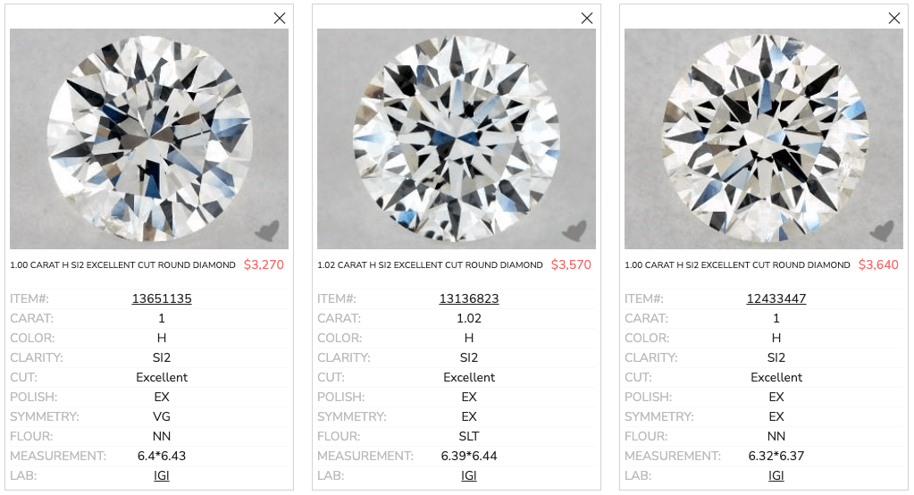 SI2 Diamond The Ultimate Buying Guide for 2020