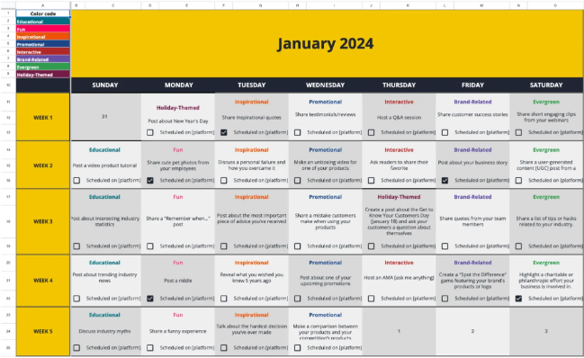 Harmonogram publikacji