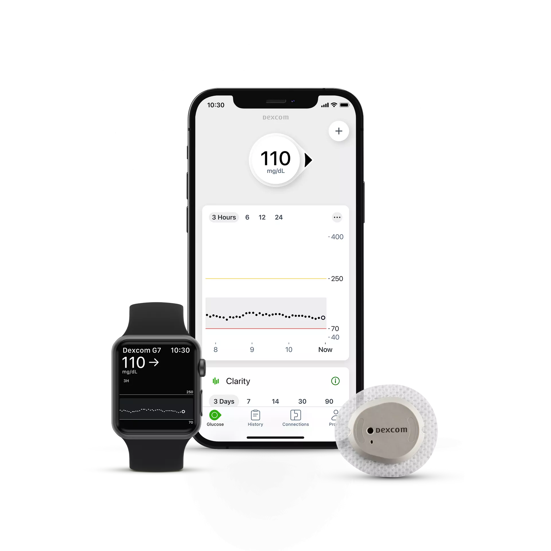 A product photo showcasing the Dexcom G7 app, smartwatch and adhesive patches, continuous glucose monitors